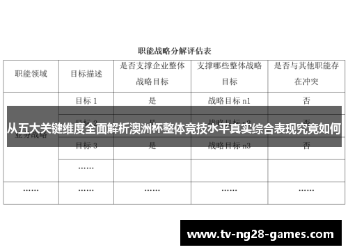 从五大关键维度全面解析澳洲杯整体竞技水平真实综合表现究竟如何