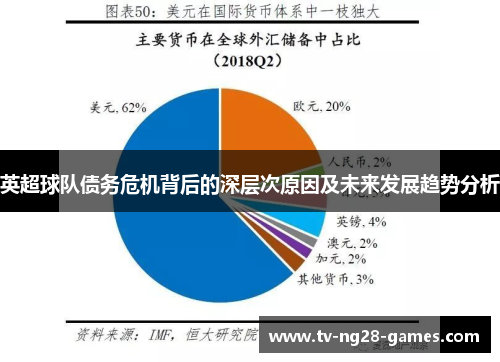 英超球队债务危机背后的深层次原因及未来发展趋势分析 英超球队债务危机背后的深层次原因及未来发展趋势分析