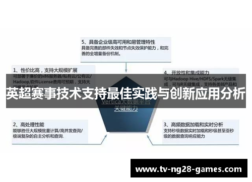 英超赛事技术支持最佳实践与创新应用分析
