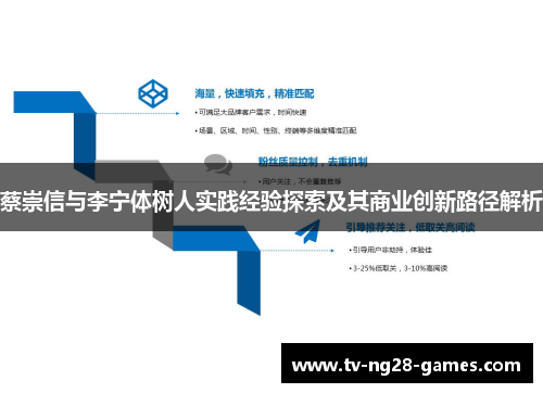 蔡崇信与李宁体树人实践经验探索及其商业创新路径解析 蔡崇信与李宁体树人实践经验探索及其商业创新路径解析